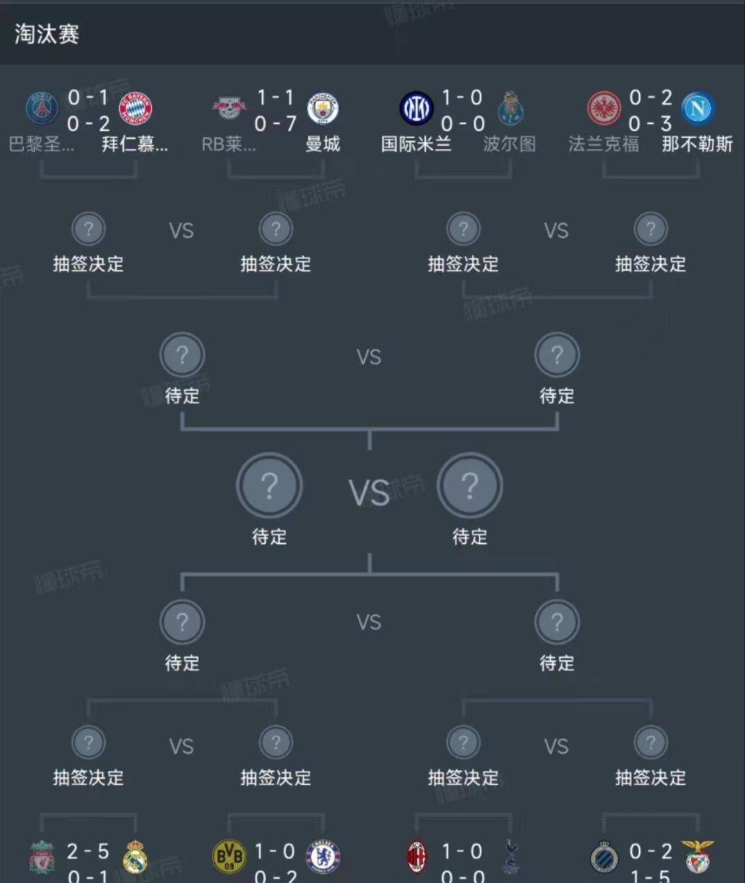 英媒：埃弗顿考虑与林加德签约至本赛季结束据英国媒体Talksport透露，埃弗顿正在考虑为林德加提供一份短期合同。